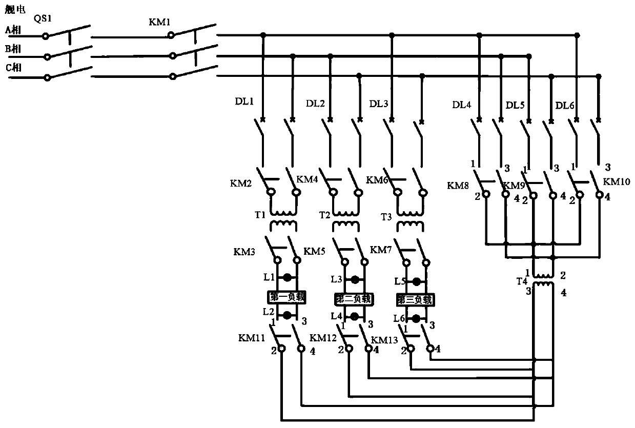 Intelligent distribution management system and method applied to warships