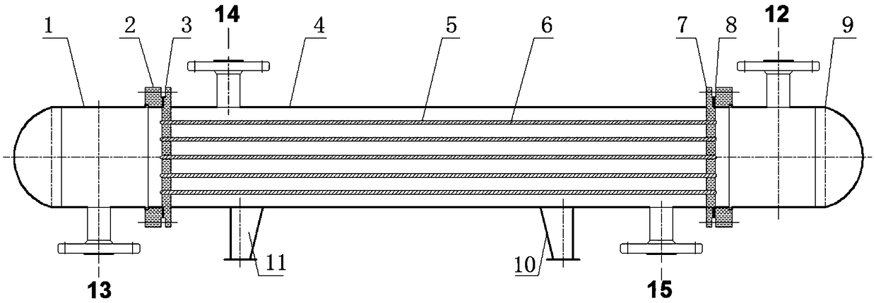 A shell-and-tube heat exchanger of a multi-tube type steady flow device with condensable vapor phase