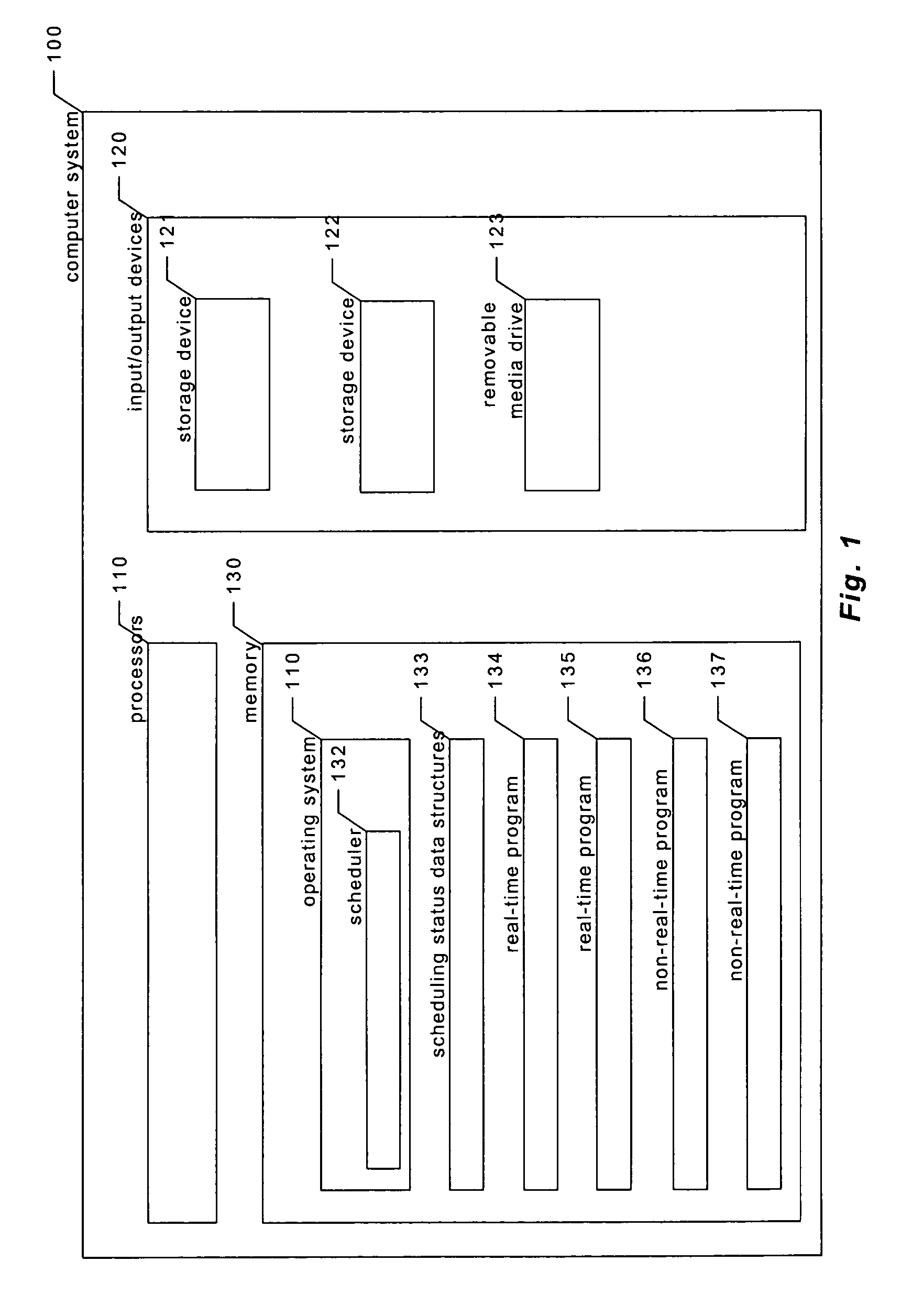 Providing predictable scheduling of programs using repeating precomputed schedules on discretely scheduled and/or multiprocessor operating systems