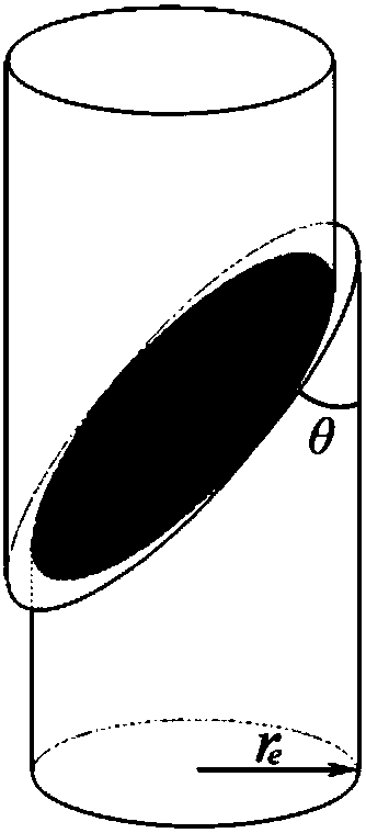 Method for measuring true stress of material