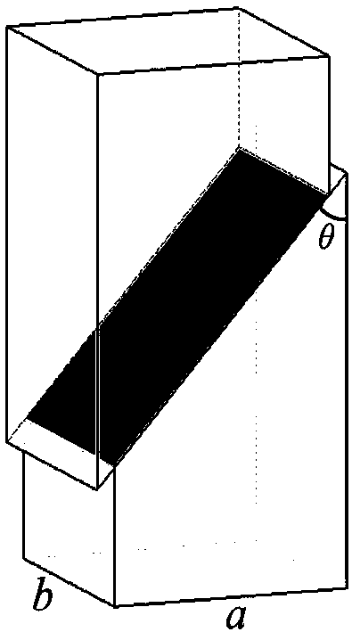 Method for measuring true stress of material