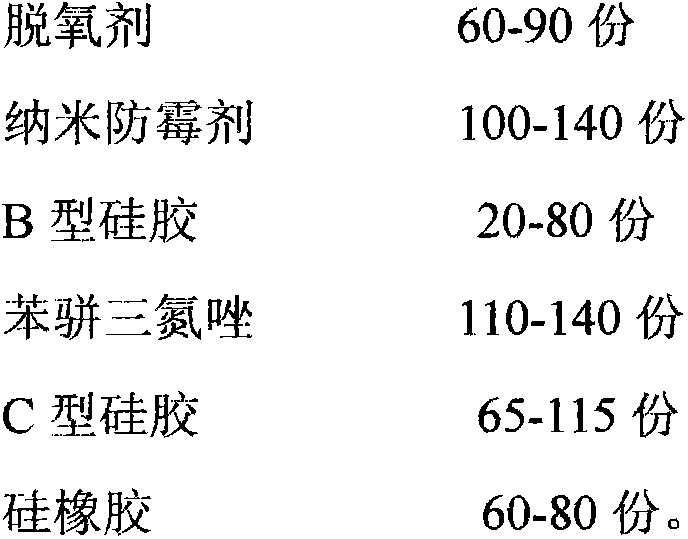 Drying agent with mildew-proof effect and preparation method thereof