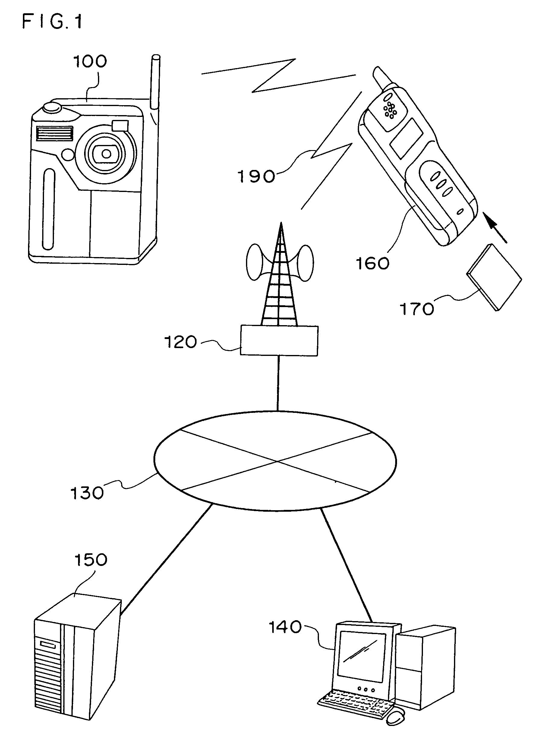 Electronic apparatus having a user identification function and user identification method