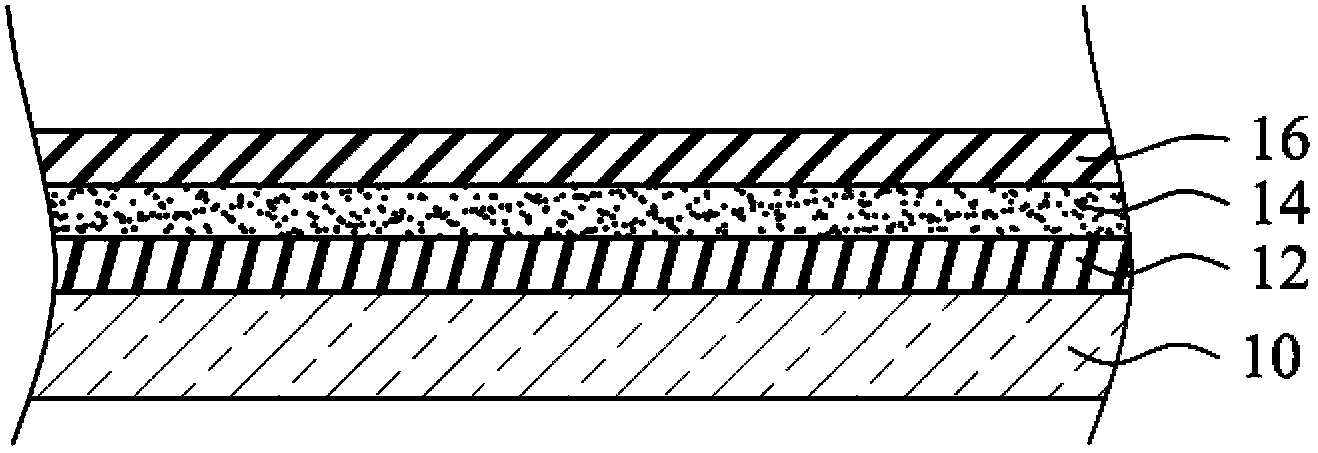 Quantum dot stacking structure and manufacturing method thereof and light emitting component