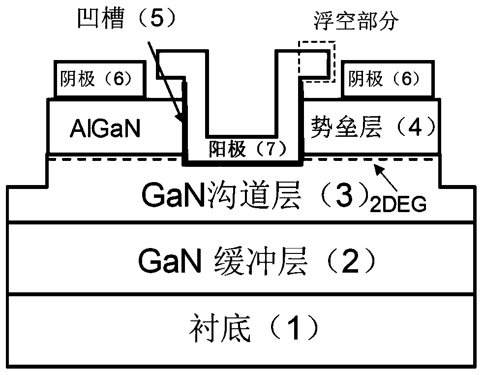 GaN microwave diode with floating anode edge and preparation method