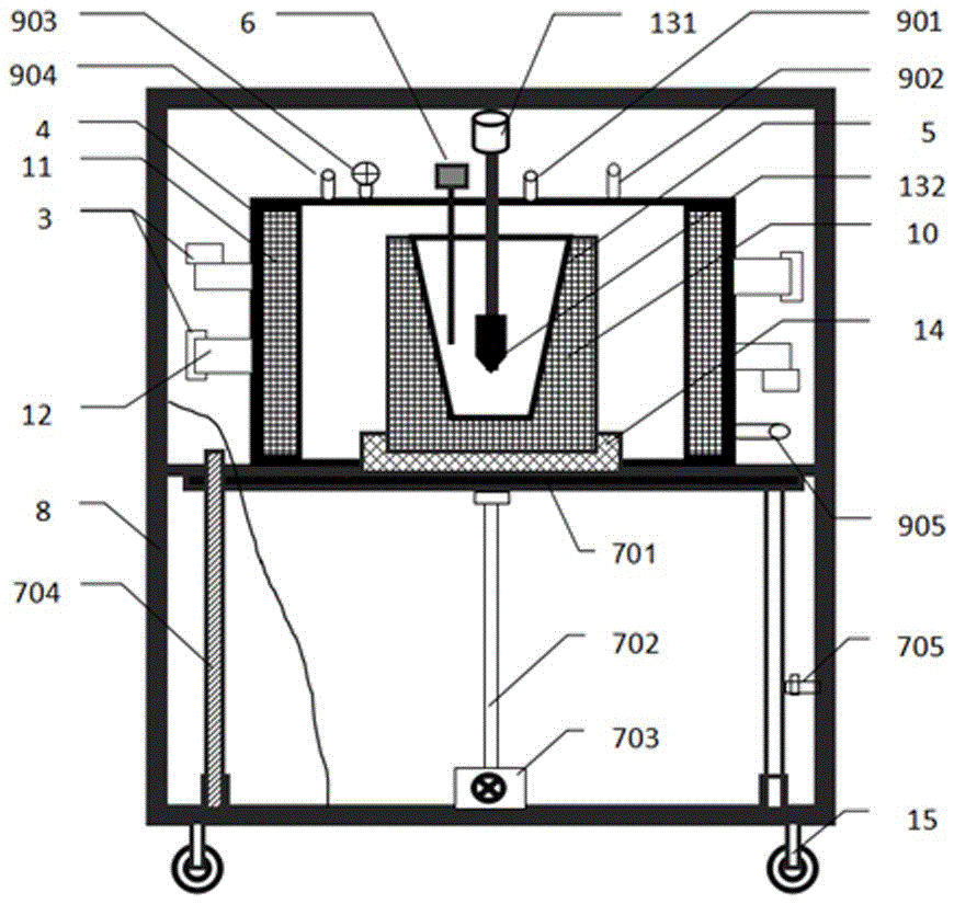 Multifunctional high-temperature microwave metal smelting equipment