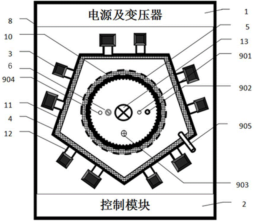 Multifunctional high-temperature microwave metal smelting equipment