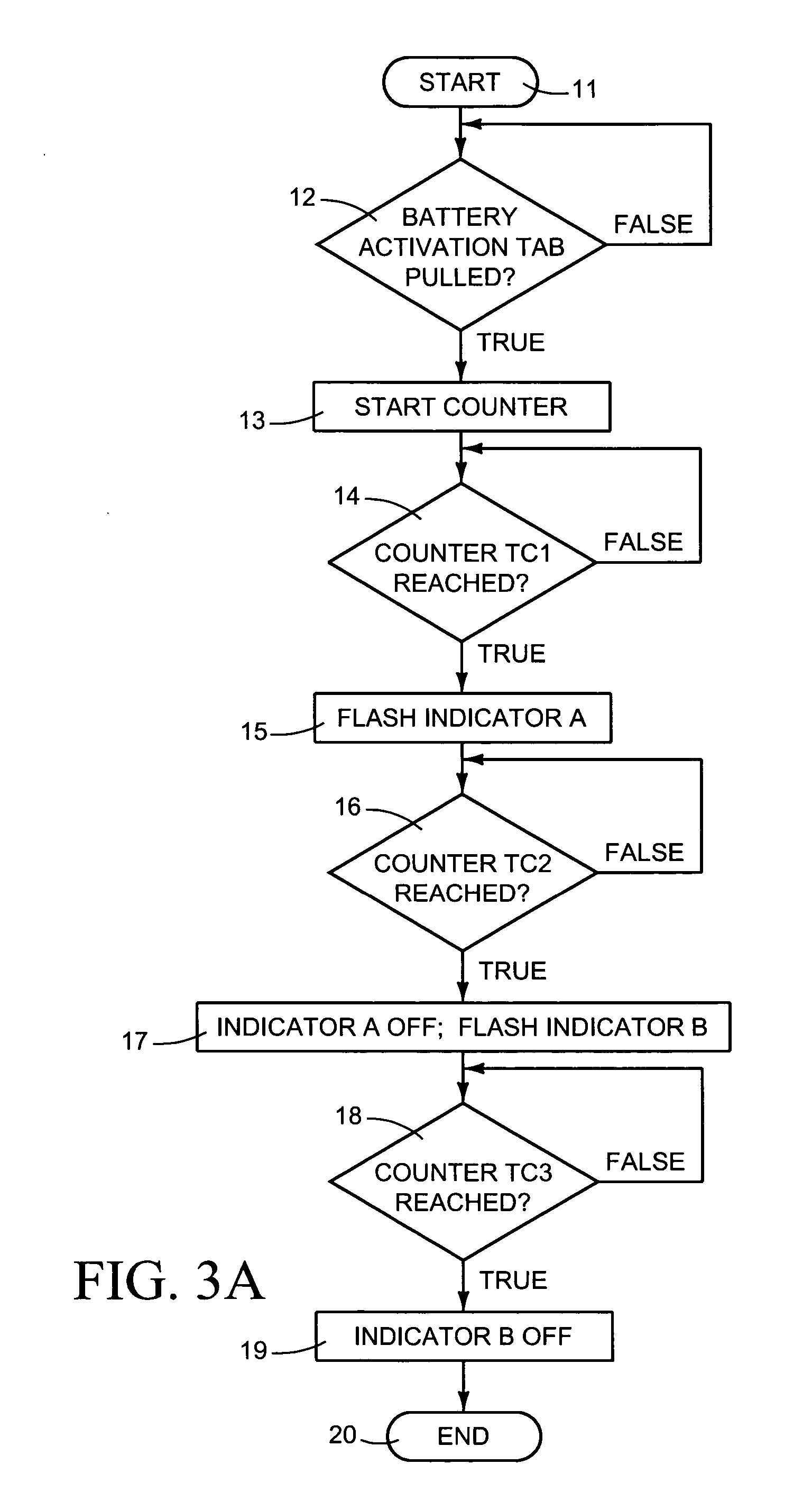 Perishable product electronic label including time and temperature measurement