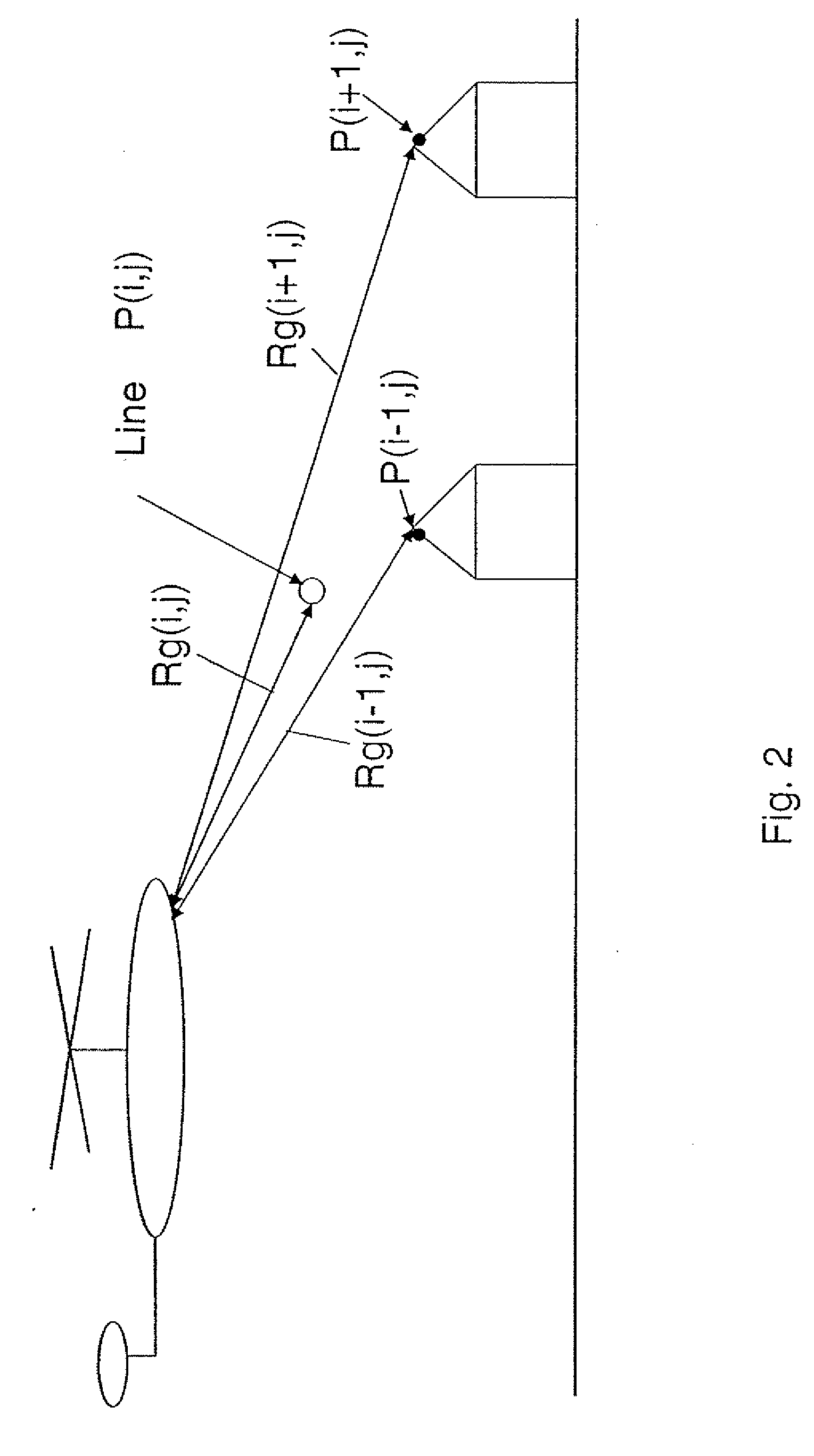 Method for supporting low-level flights