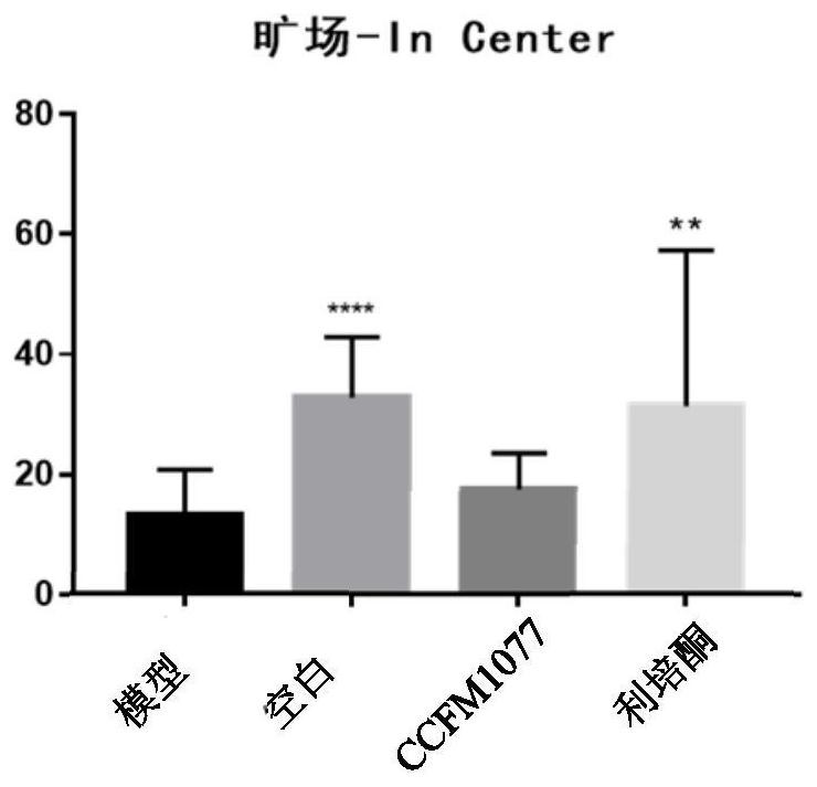 A long subspecies of Bifidobacterium longum and its application