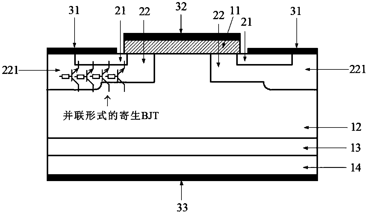 Short circuit robustness improvement IGBT (insulated gate bipolar transistor) and preparation method thereof