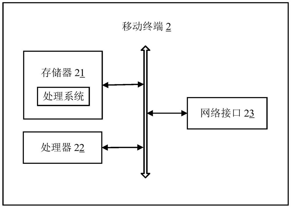 Step counting method, server, mobile terminal and storage medium