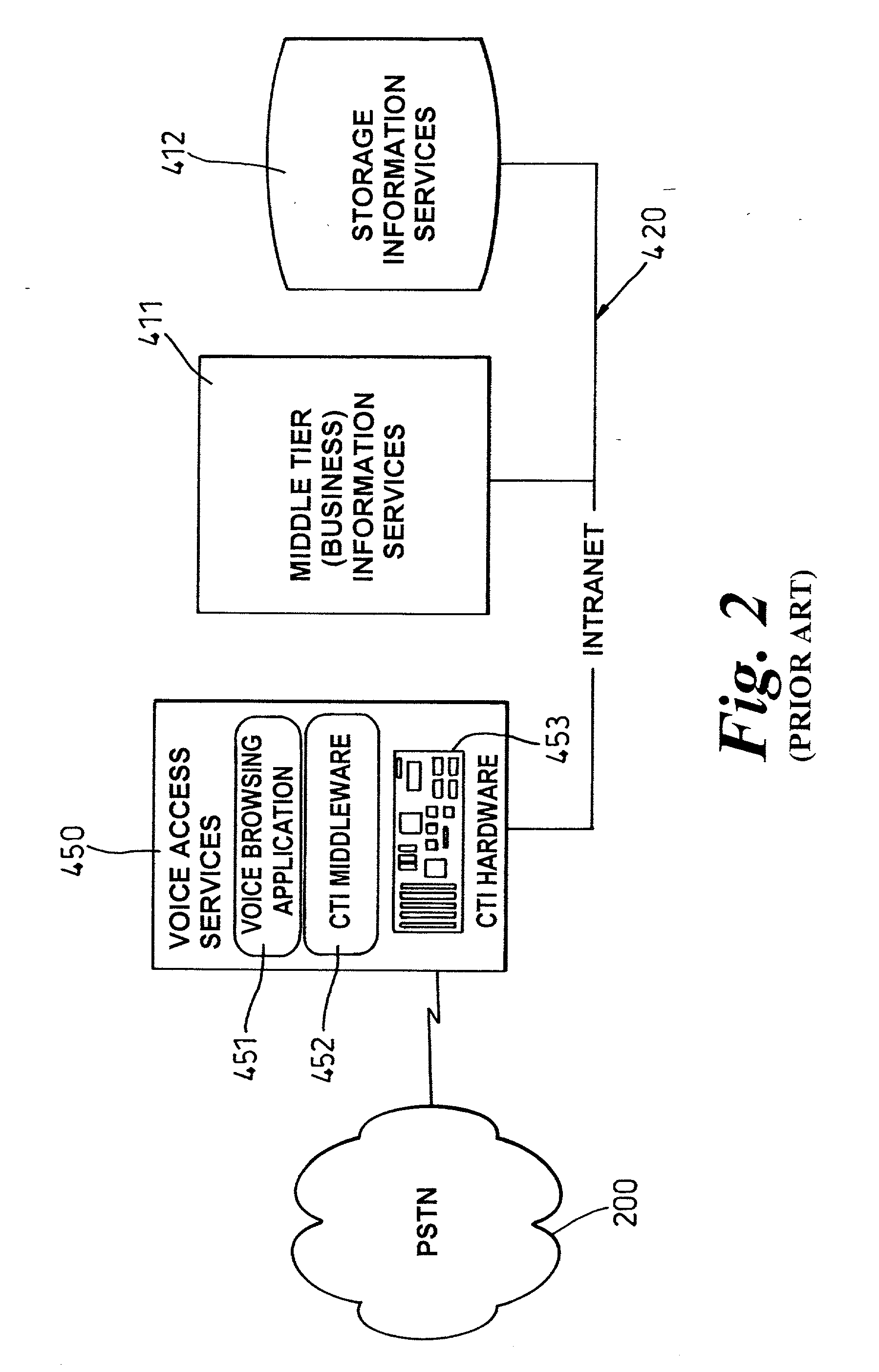 Communication platform for providing computer telephony intergration services to remote subscribers, and associated method