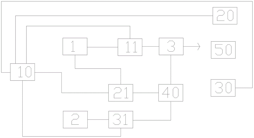 Irrigating system