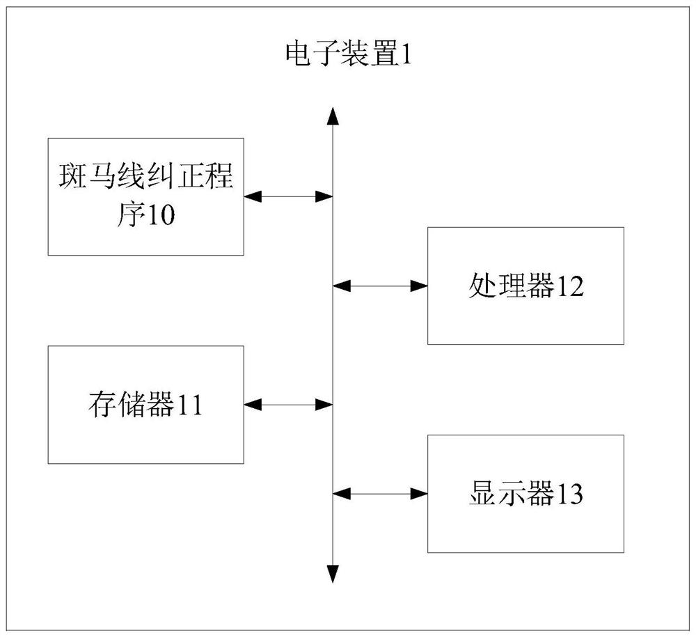 Zebra crossing correction method, electronic device and storage medium