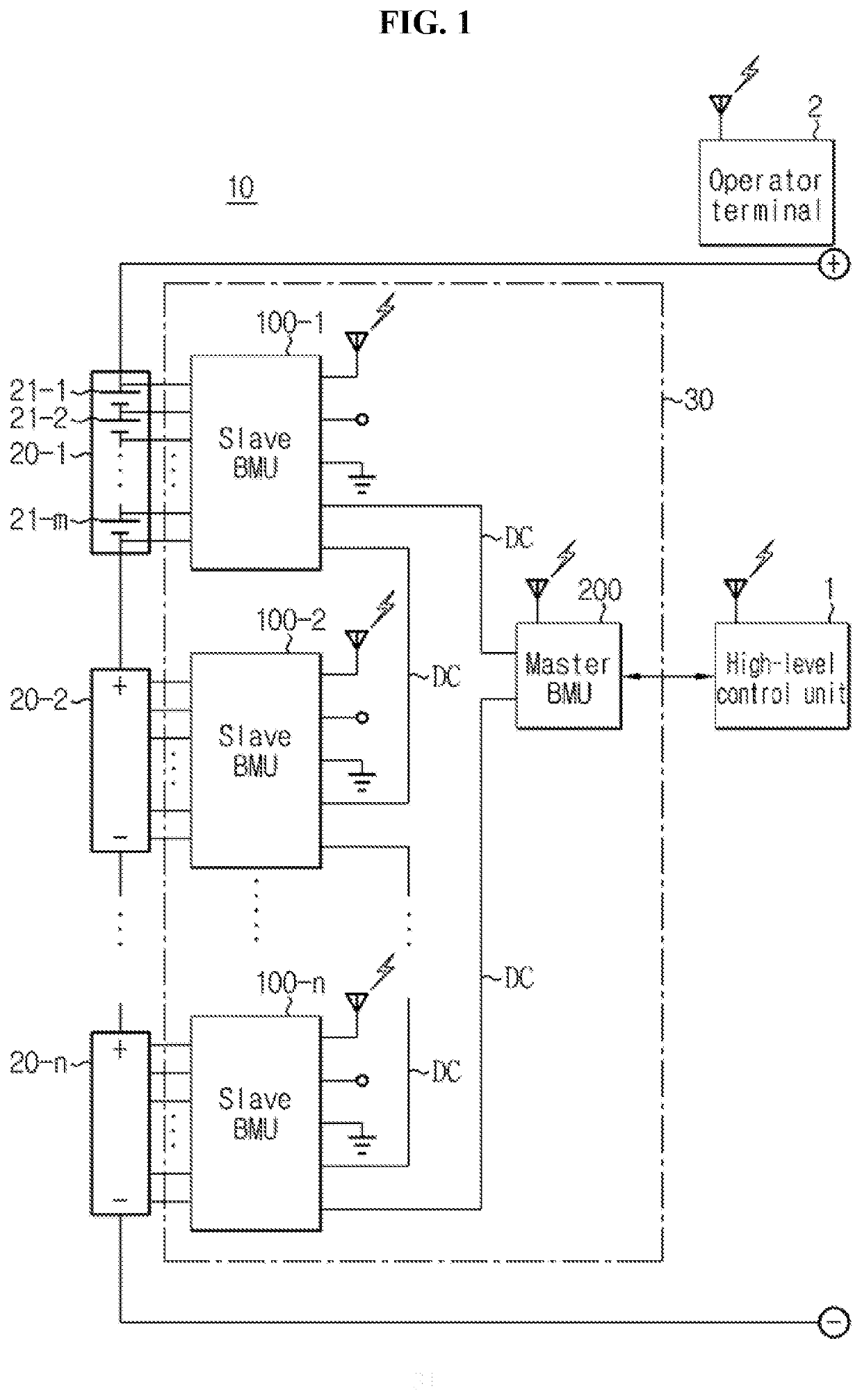 Battery management unit and battery pack including same