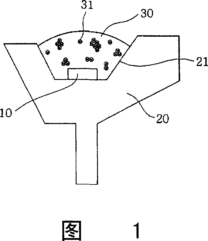 White-light luminescent component and its production