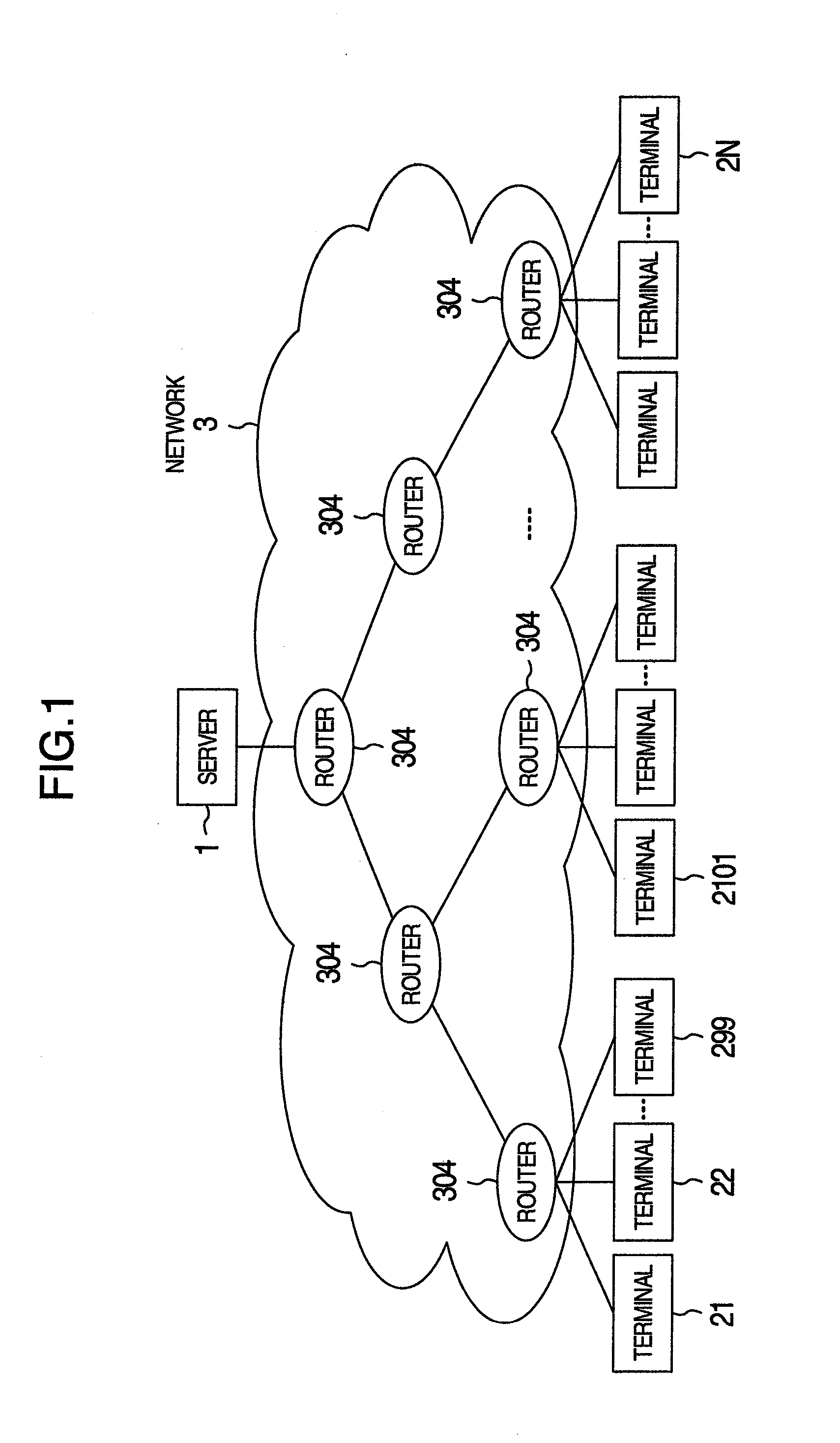 Data transmission system and data transmission method