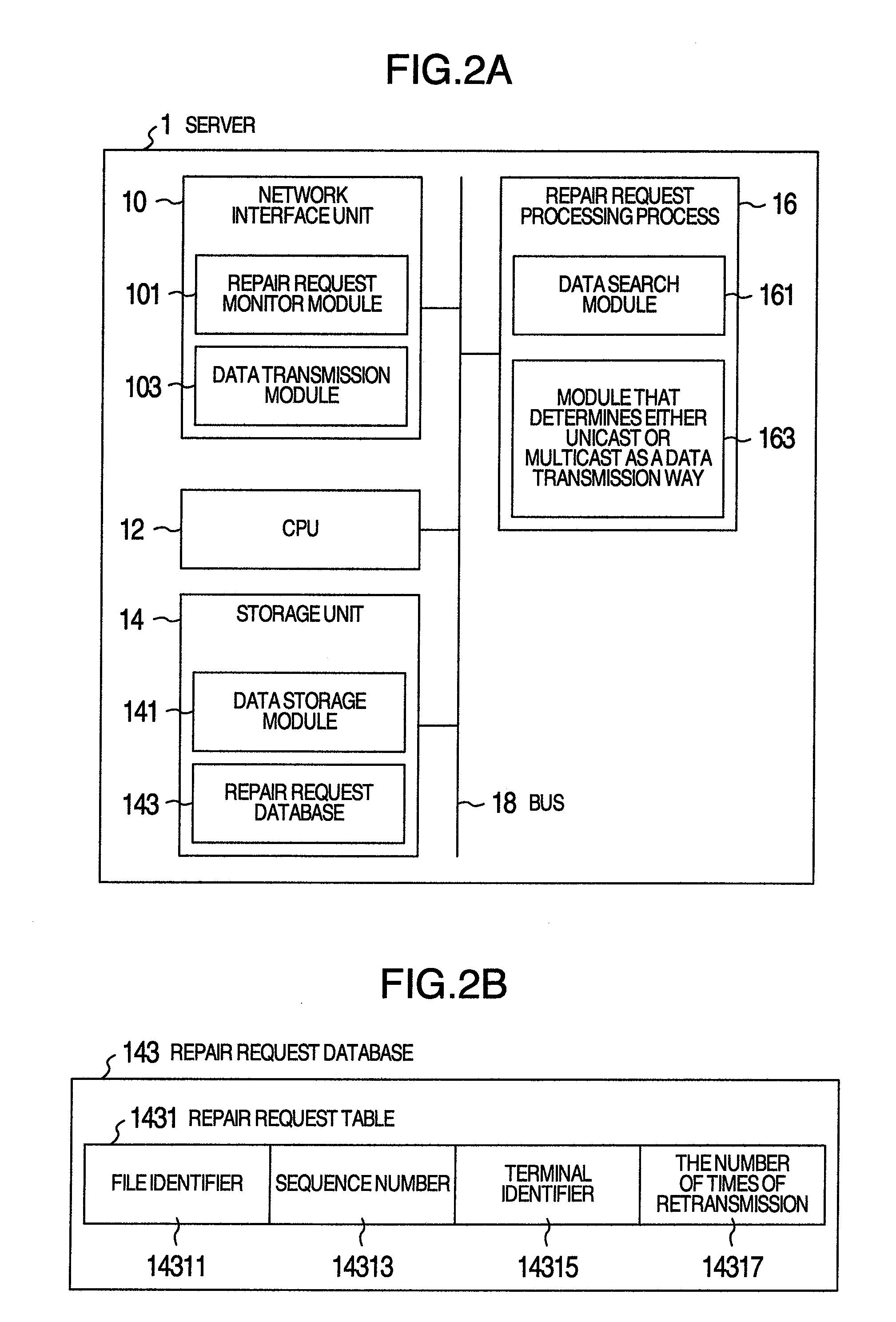 Data transmission system and data transmission method