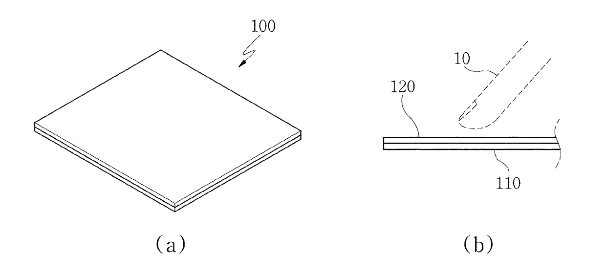 Character display method for blind persons using haptic patterns, and touch screen and display device using the same