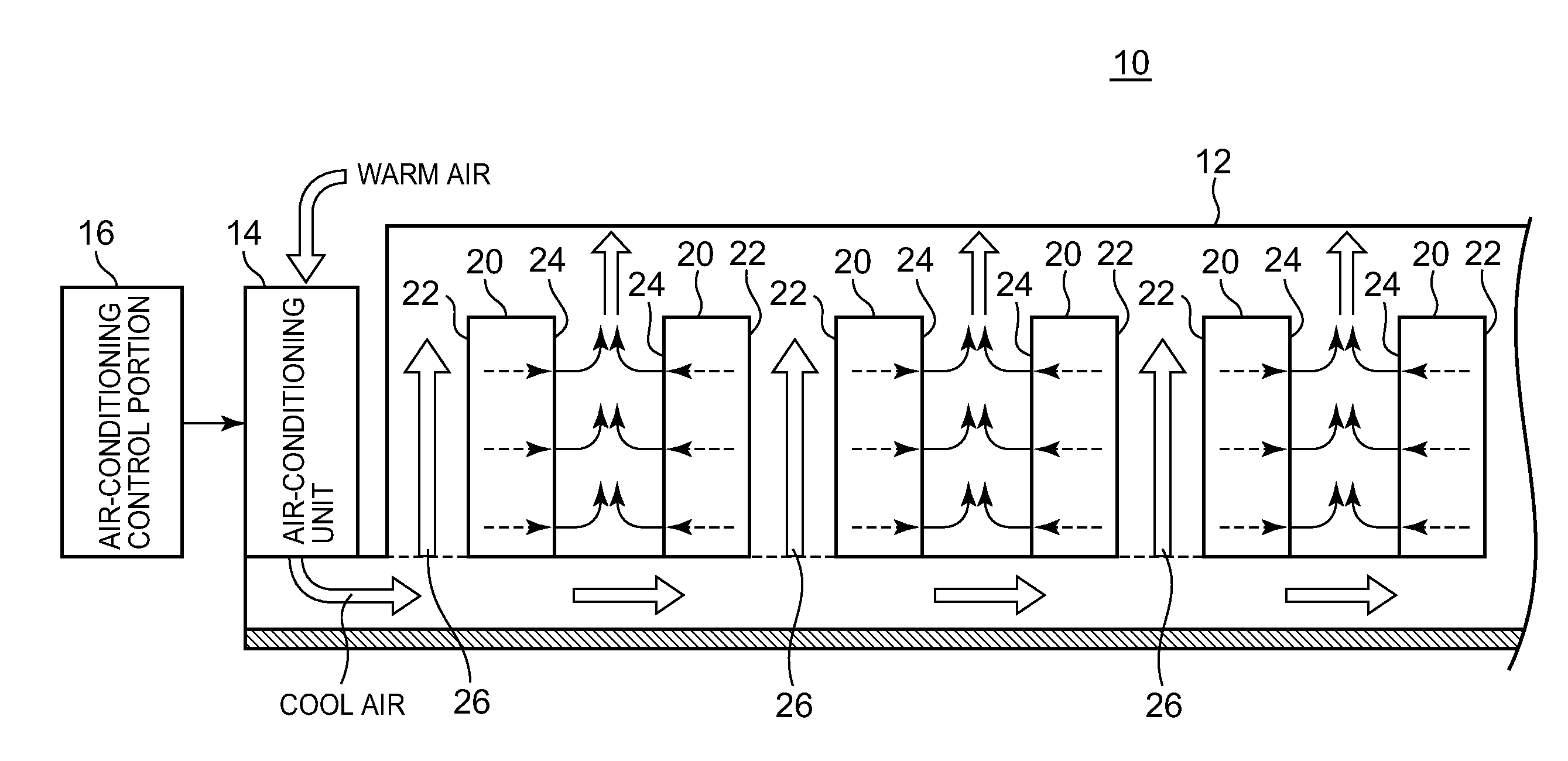 Control device, control method, and control program