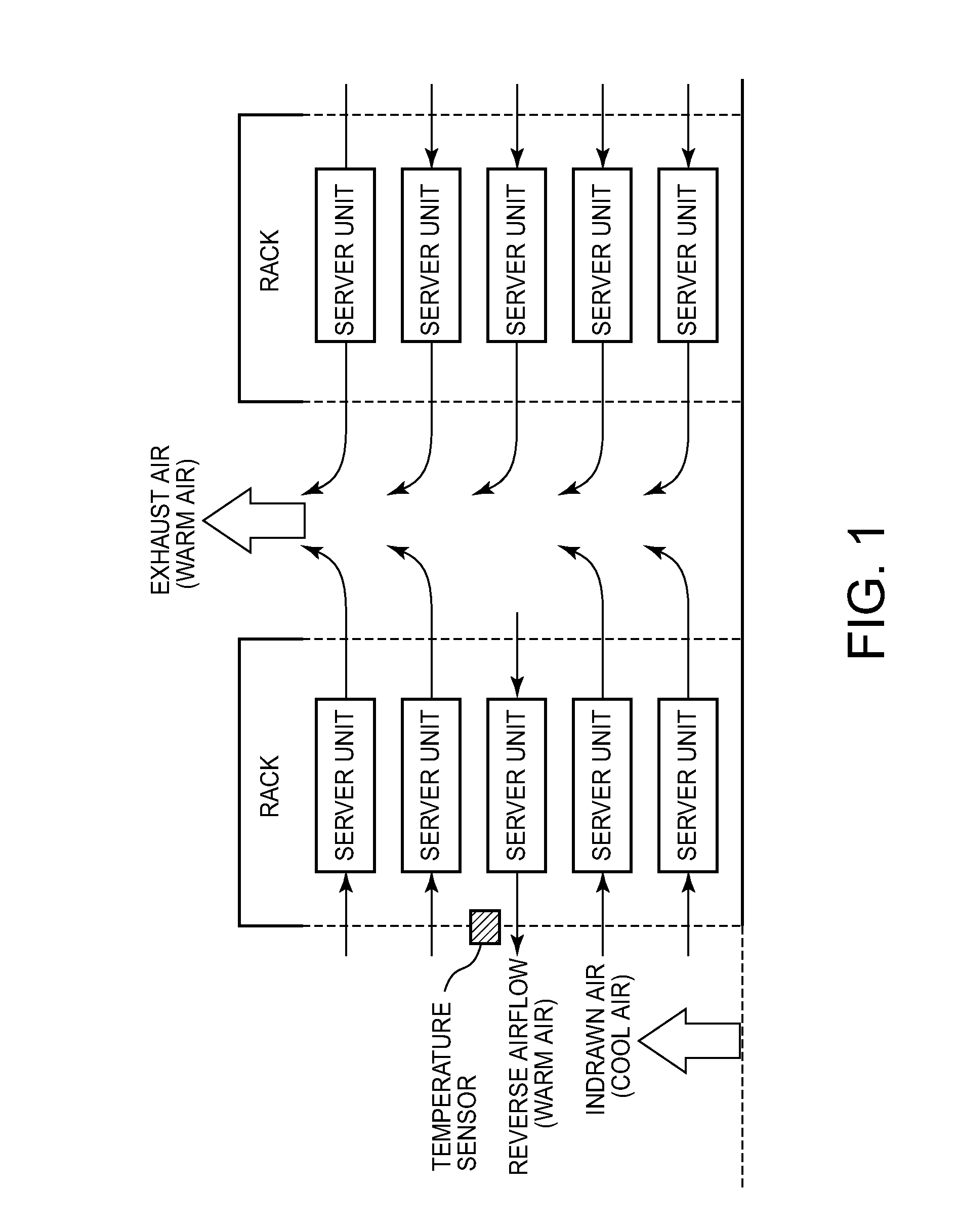 Control device, control method, and control program