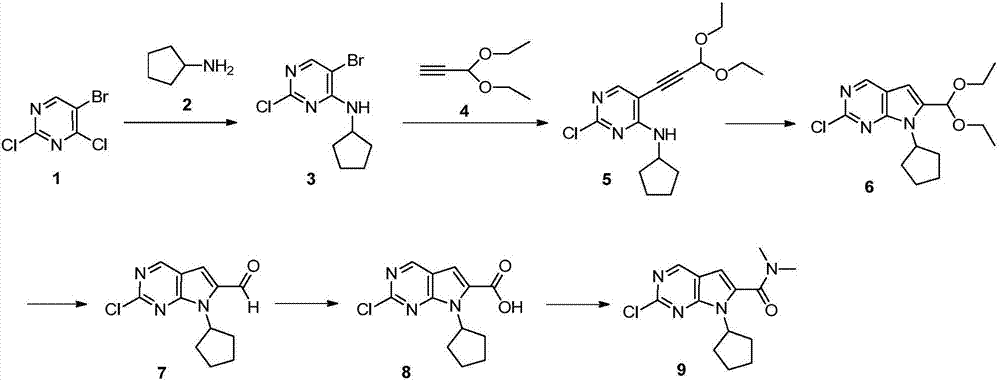 Preparation method of ribociclib intermediate