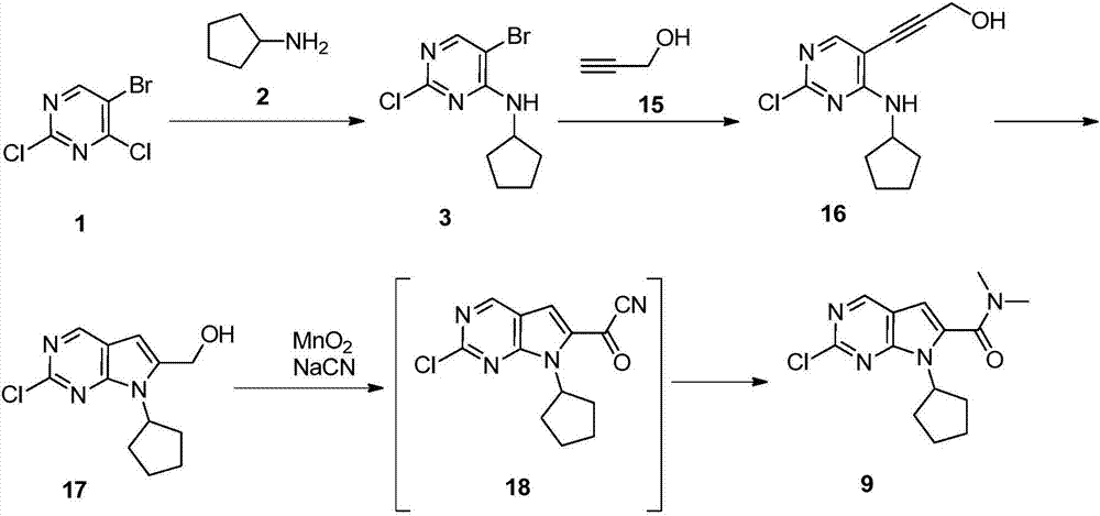 Preparation method of ribociclib intermediate