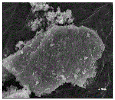 A kind of preparation method of nano zinc oxide modified graphene hybrid material