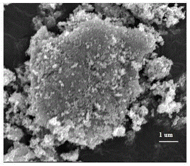 A kind of preparation method of nano zinc oxide modified graphene hybrid material