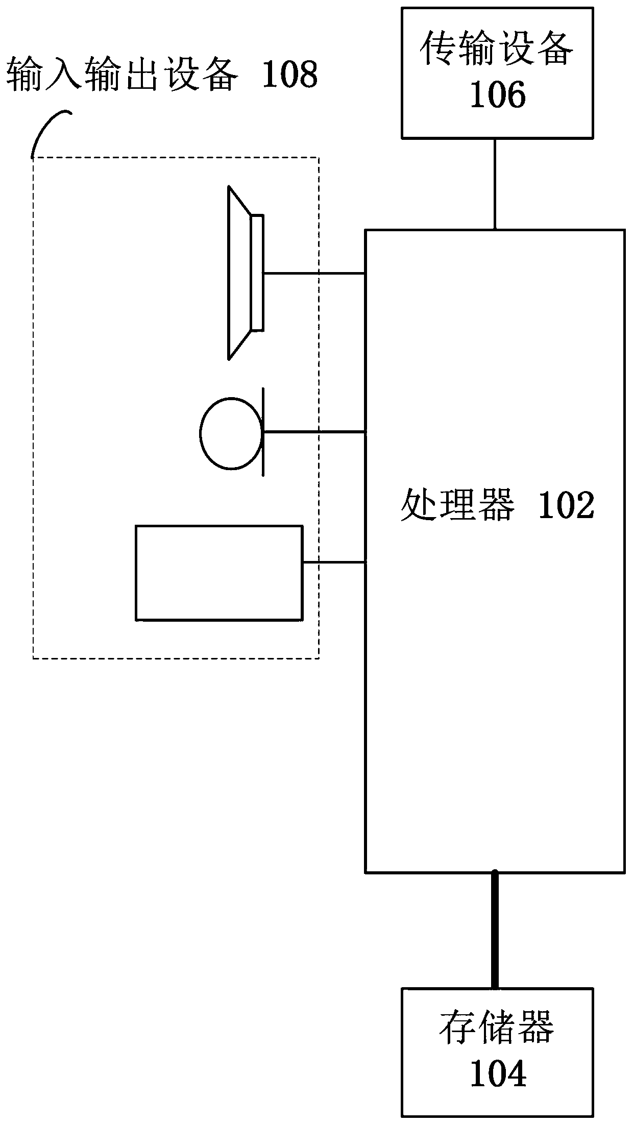 Load prediction method and device based on recurrent neural network and meta-learning strategy