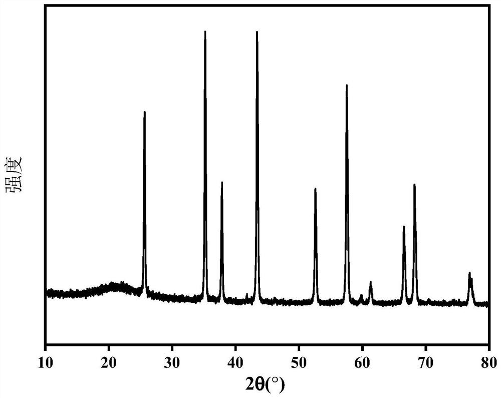 Low-density composite ceramic ball for fluidized bed as well as preparation method and application of low-density composite ceramic ball