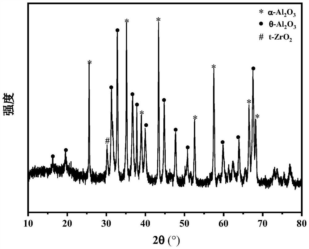 Low-density composite ceramic ball for fluidized bed as well as preparation method and application of low-density composite ceramic ball