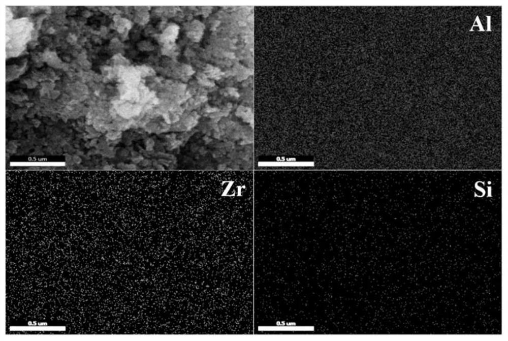 Low-density composite ceramic ball for fluidized bed as well as preparation method and application of low-density composite ceramic ball