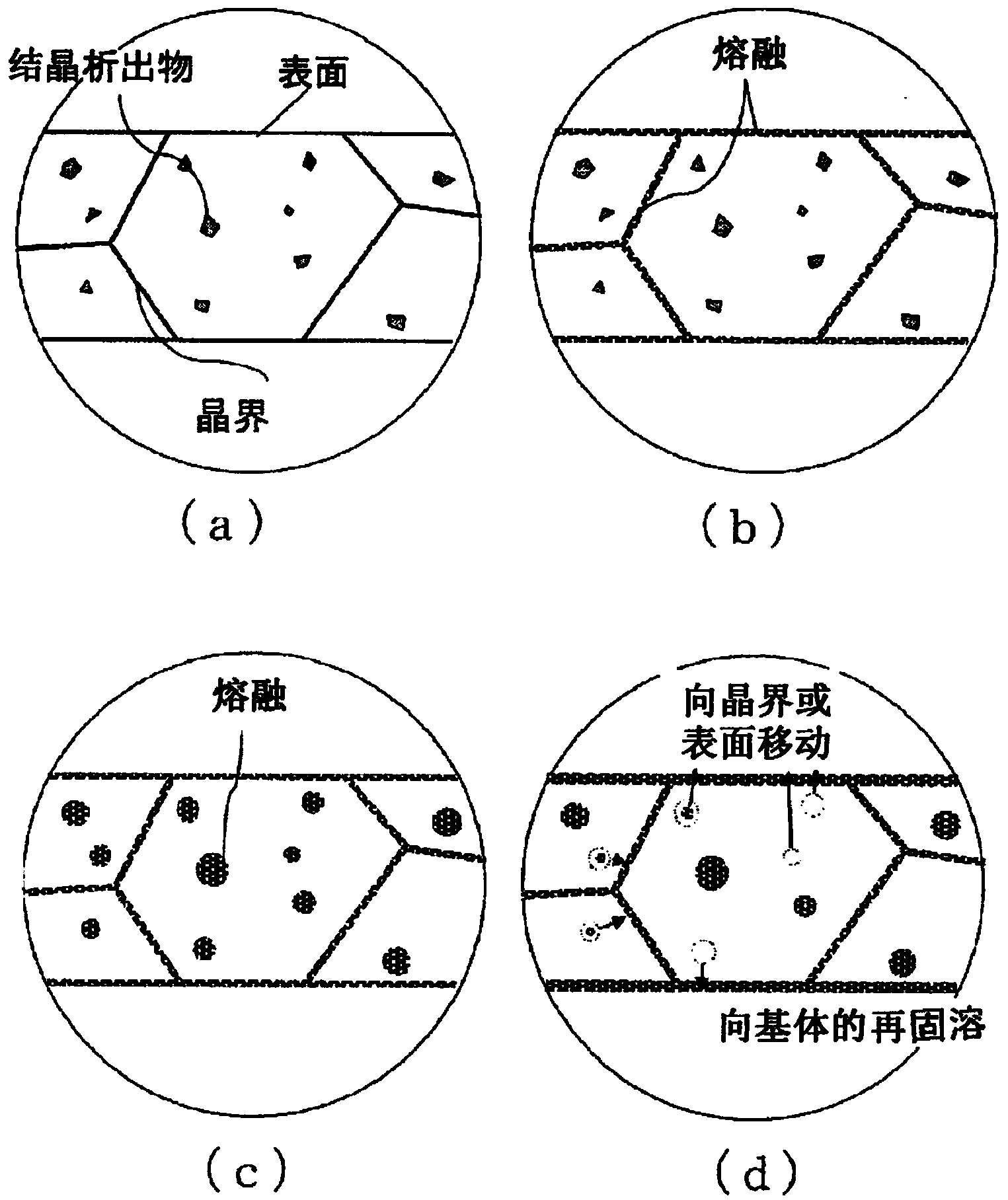 Aluminum alloy clad material for molding