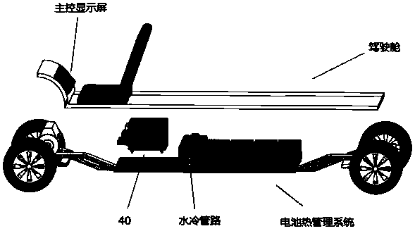 Mobile power battery thermal management system detection device and method