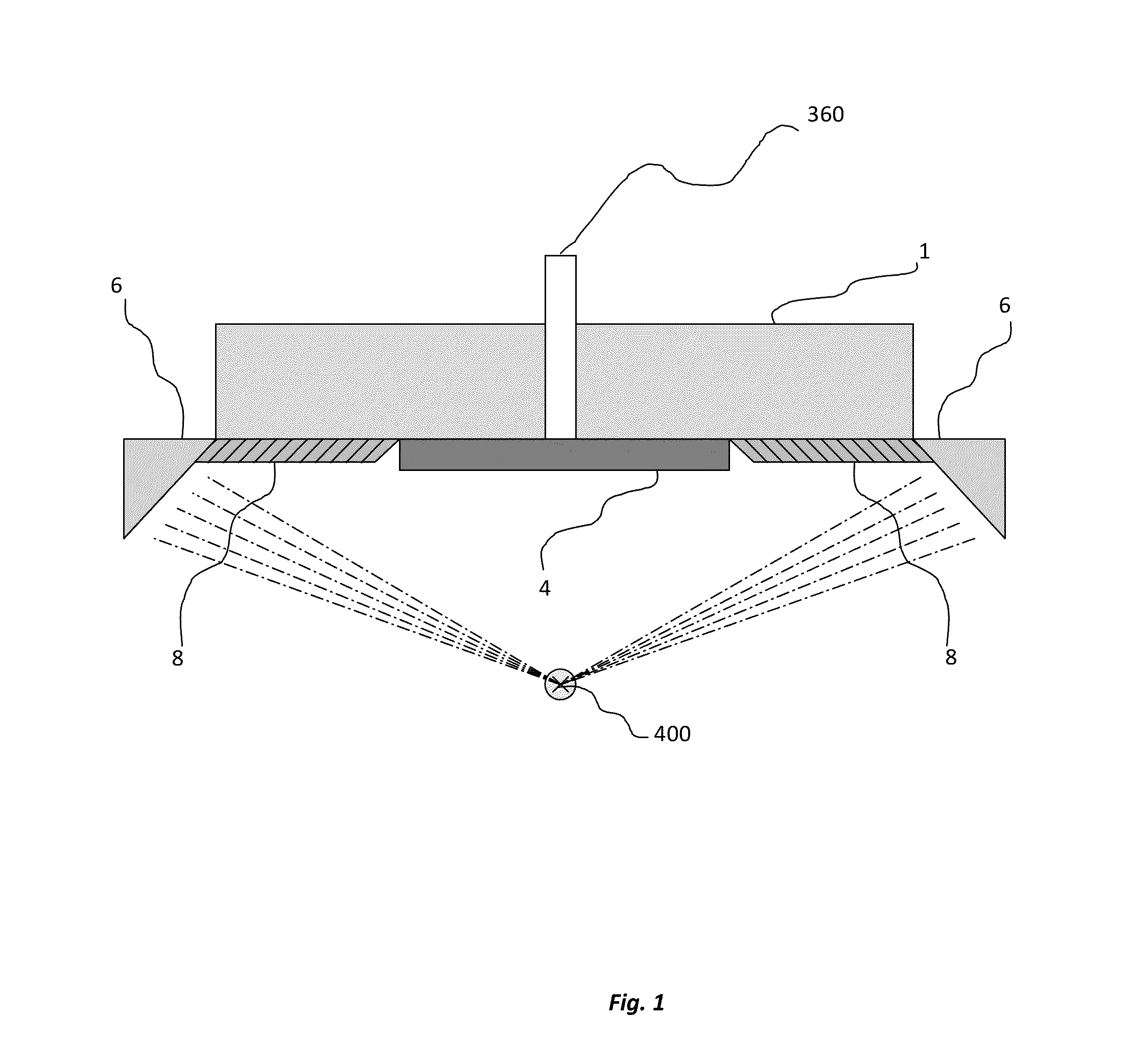 Physical means and methods for inducing regenerative effects on living tissues and fluids