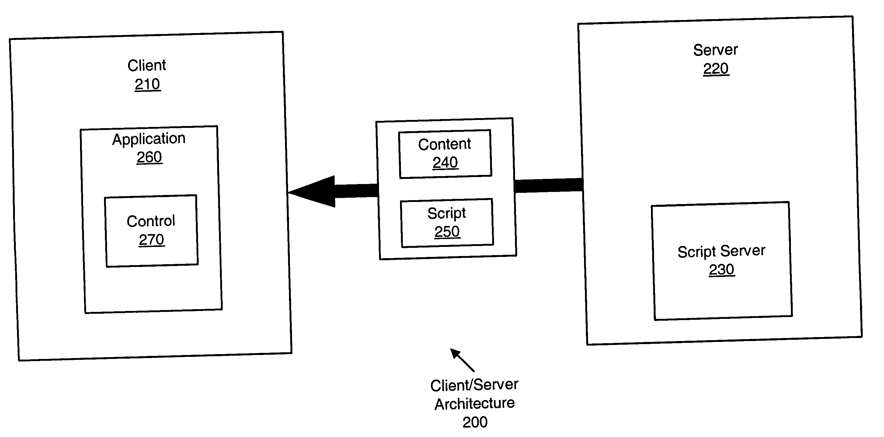 Method and apparatus for providing desktop application functionality in a client/server architecture