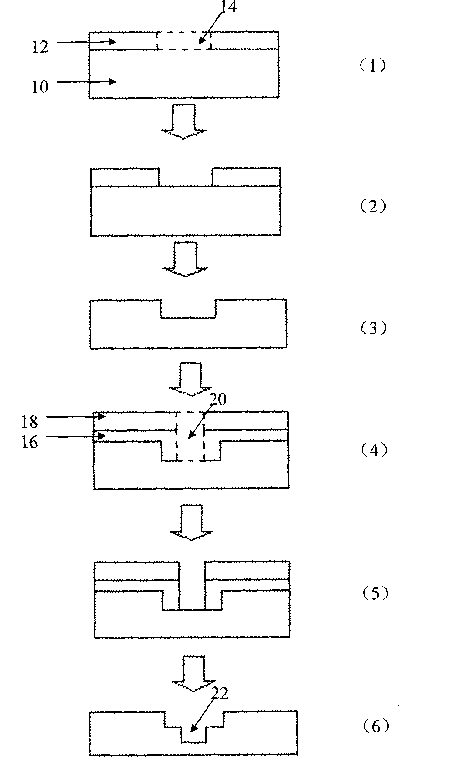 Process for Damascus