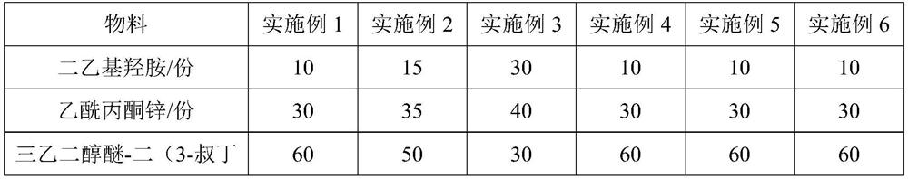 Vinyl chloride polymerization terminator, preparation method and application