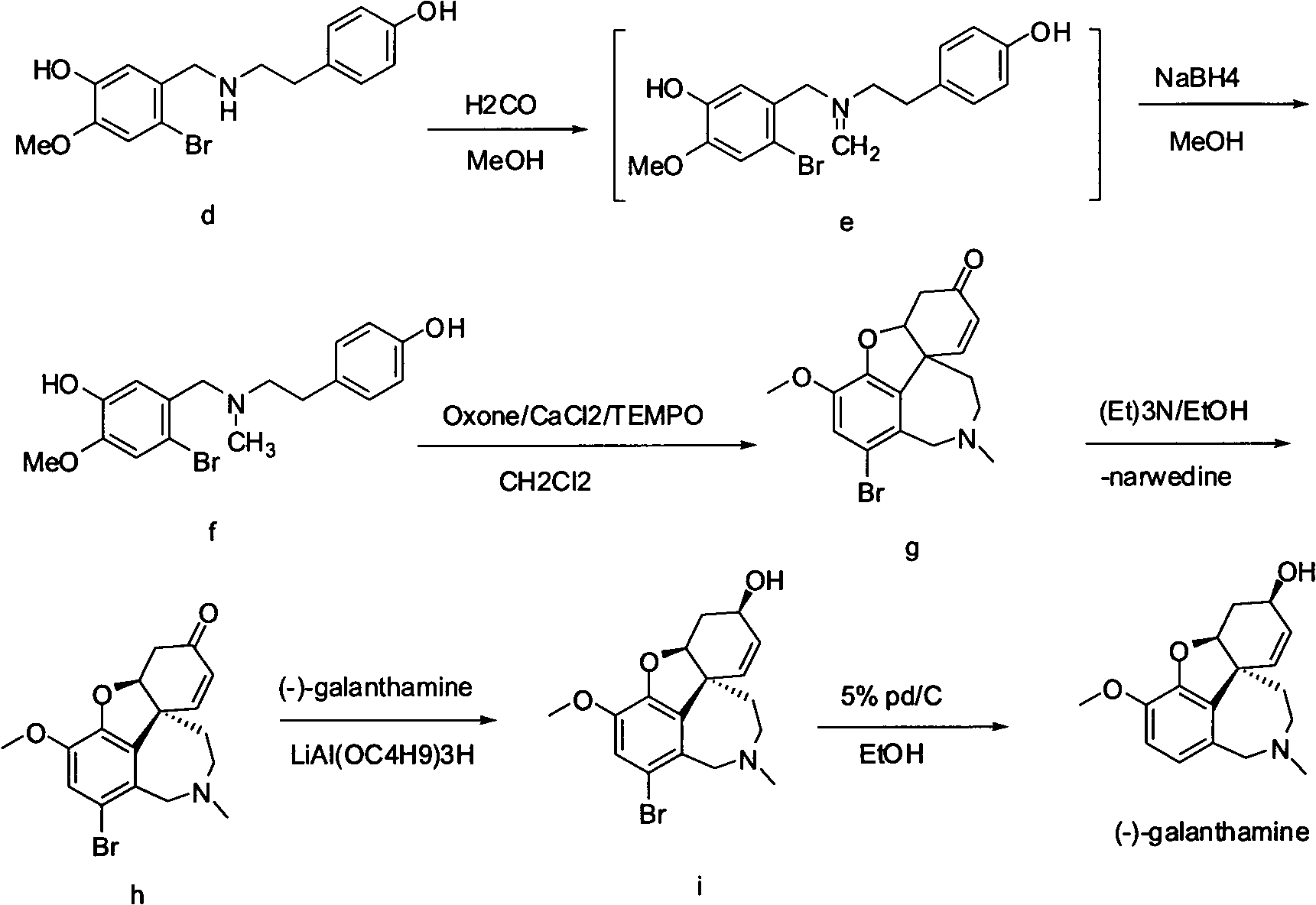 Synthesis method of galanthamine