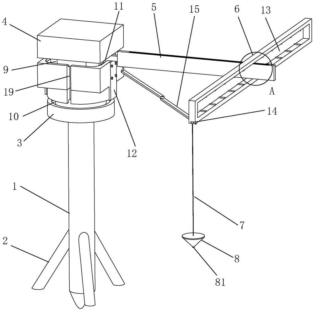 A Multipurpose Concrete Column Form Positioning Device