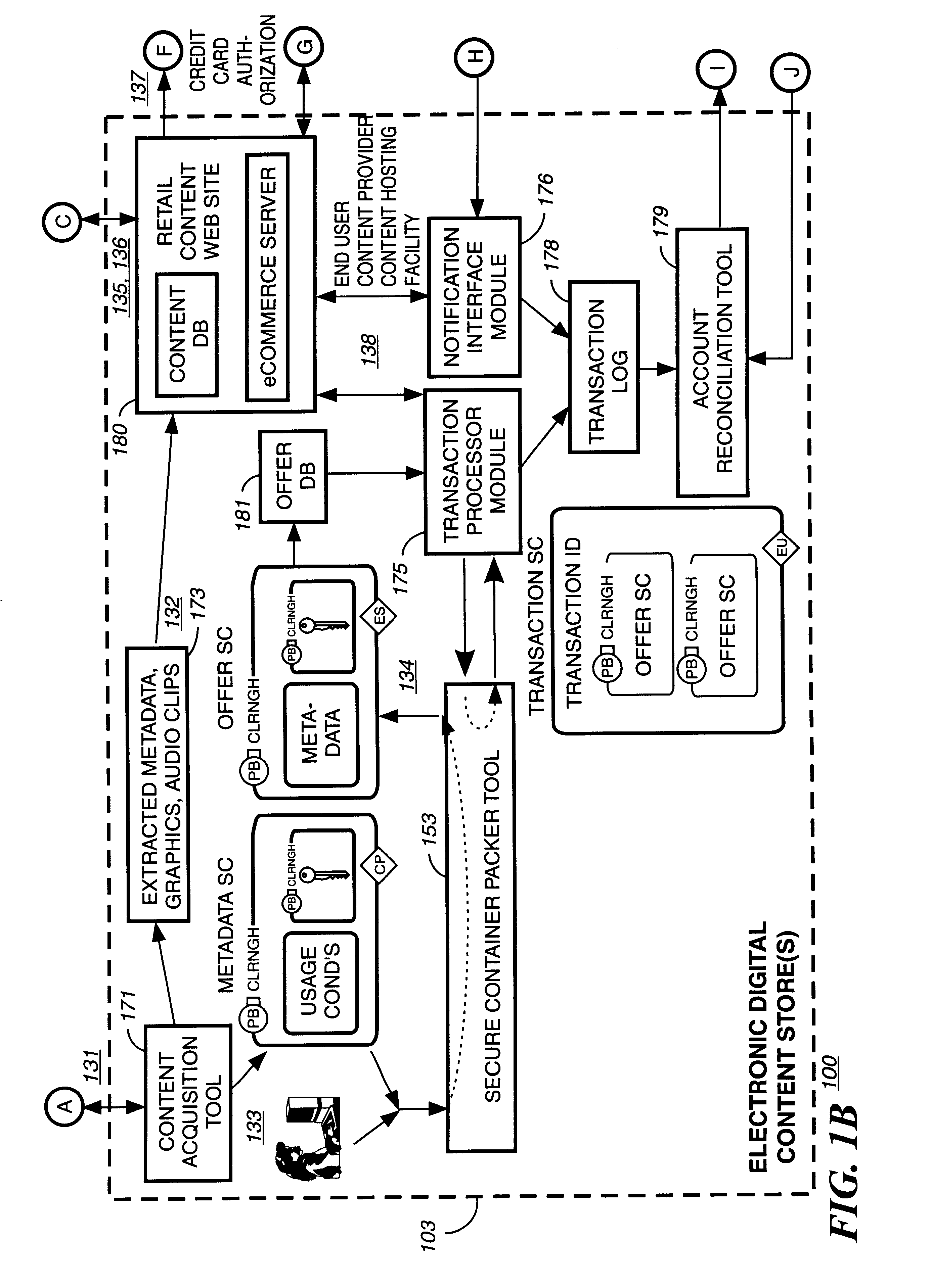 Digital content preparation system