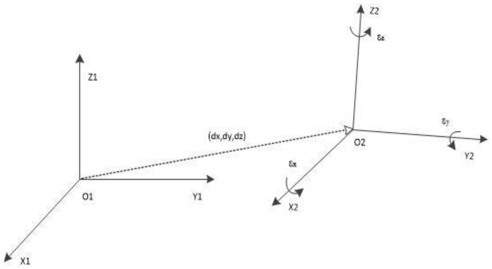 Unmanned aerial vehicle target detection method based on multi-sensor information fusion