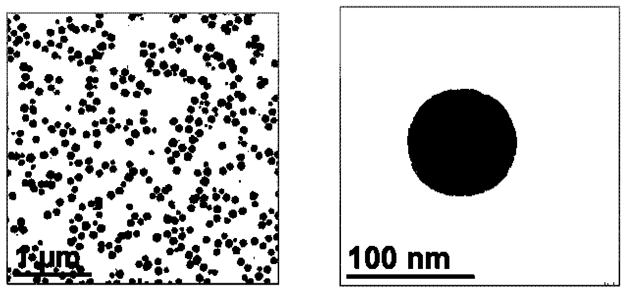 Synthetic method of amorphous calcium carbonate nano-particles with controllable particle size