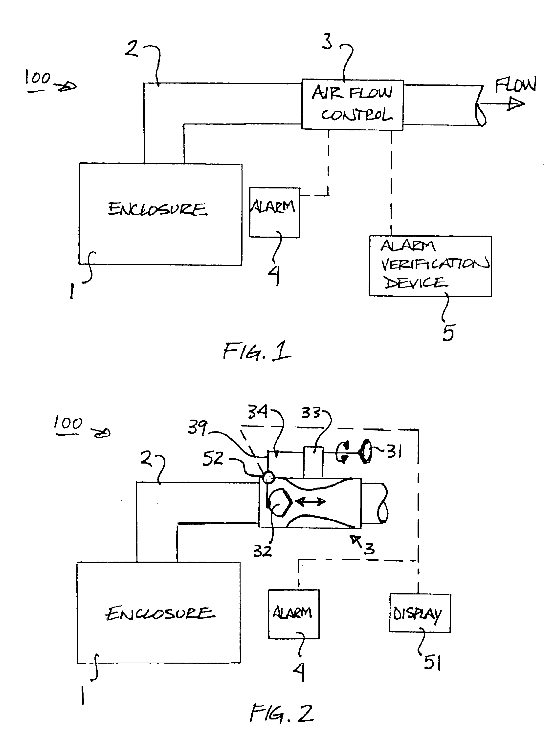 Method and apparatus for alarm verification in a ventilation system