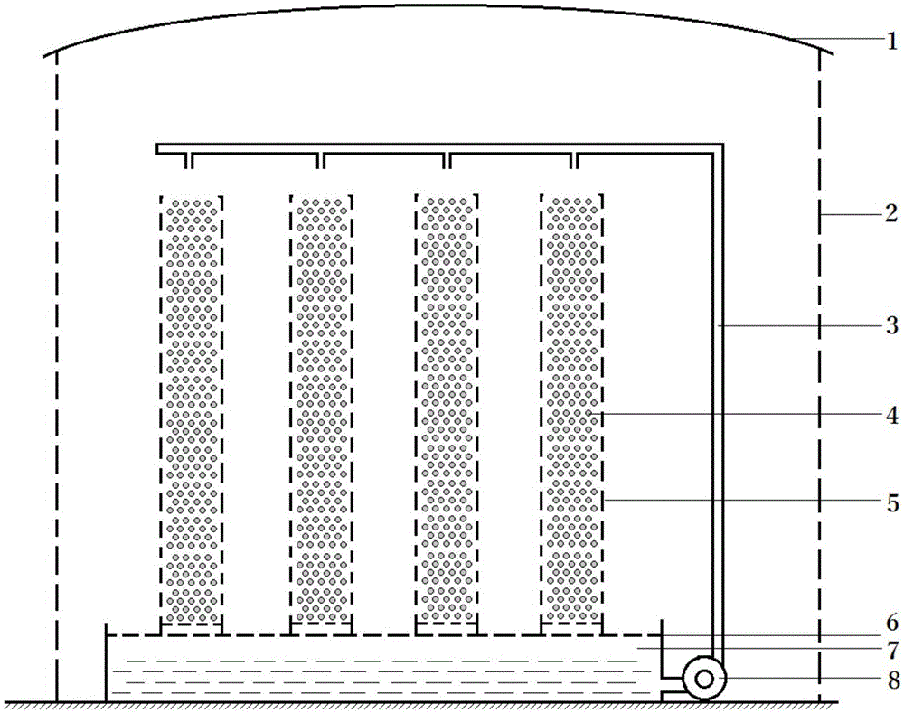 Farm liquid manure treatment system and method