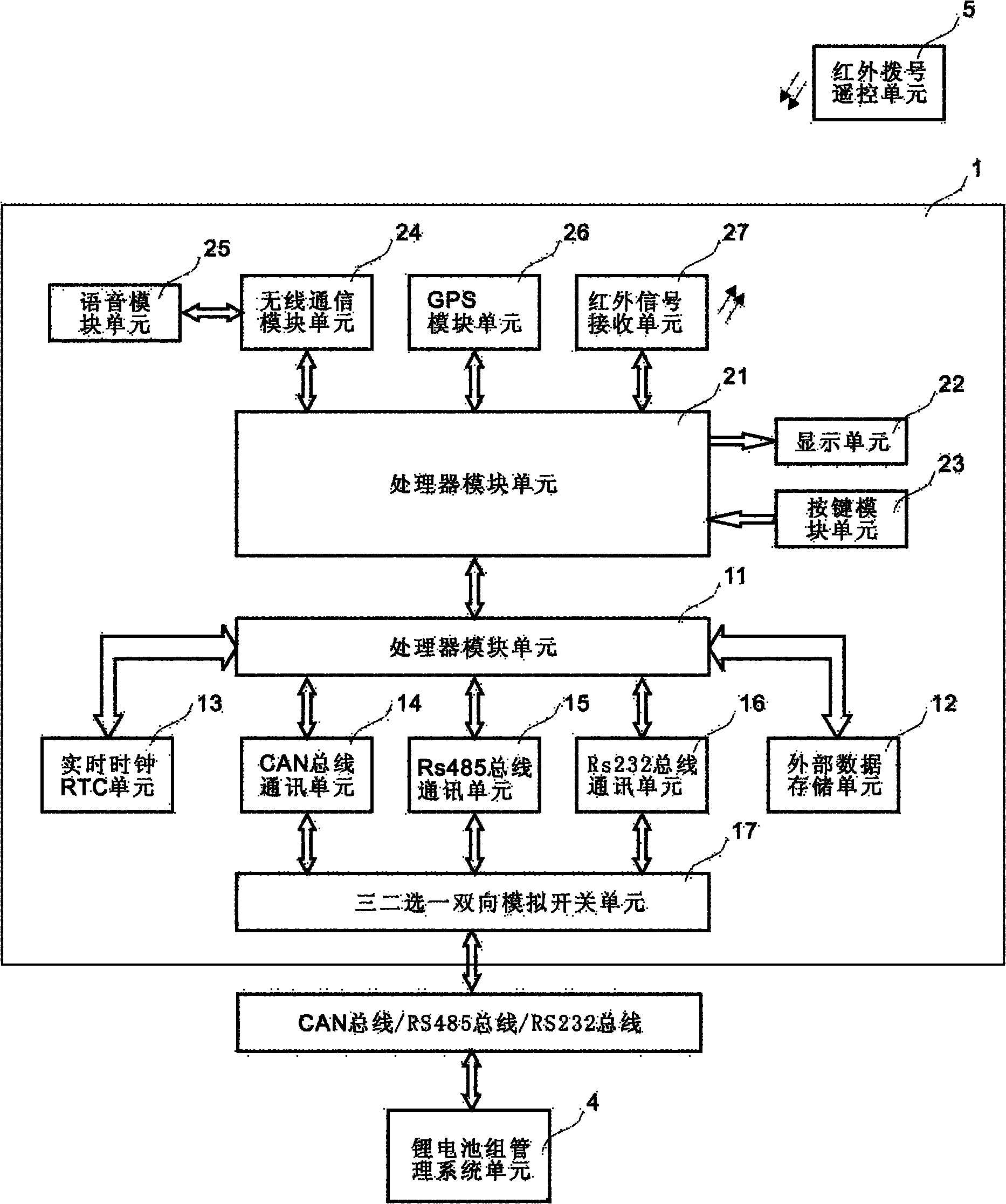 Remote monitoring system for lithium battery pack