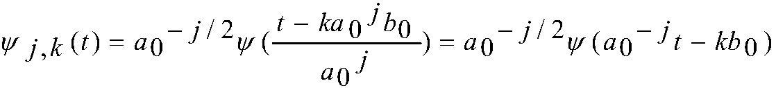 Improved wavelet threshold function denoising method based on Teager energy operator