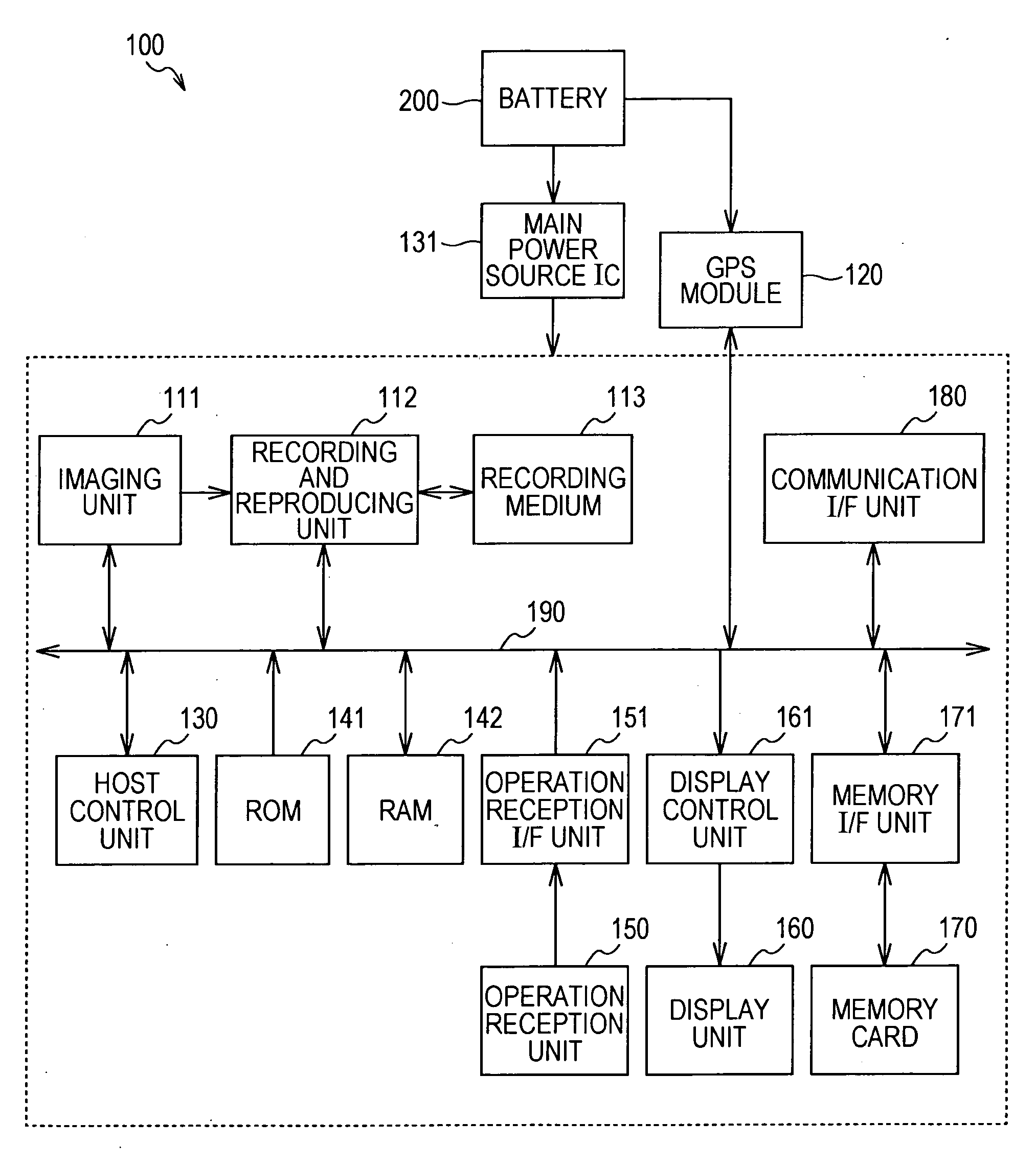 Electronic apparatus, positioning device, information processing method, and program